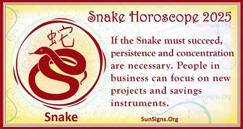 生肖|Chinese Zodiac: 2025 Year of Snake, 12 Animal。